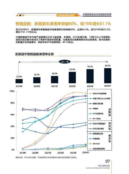 深圳南山区讯羽翔企业管理咨询起亚对未来市场的预测，名爵汽车品牌文化的传播